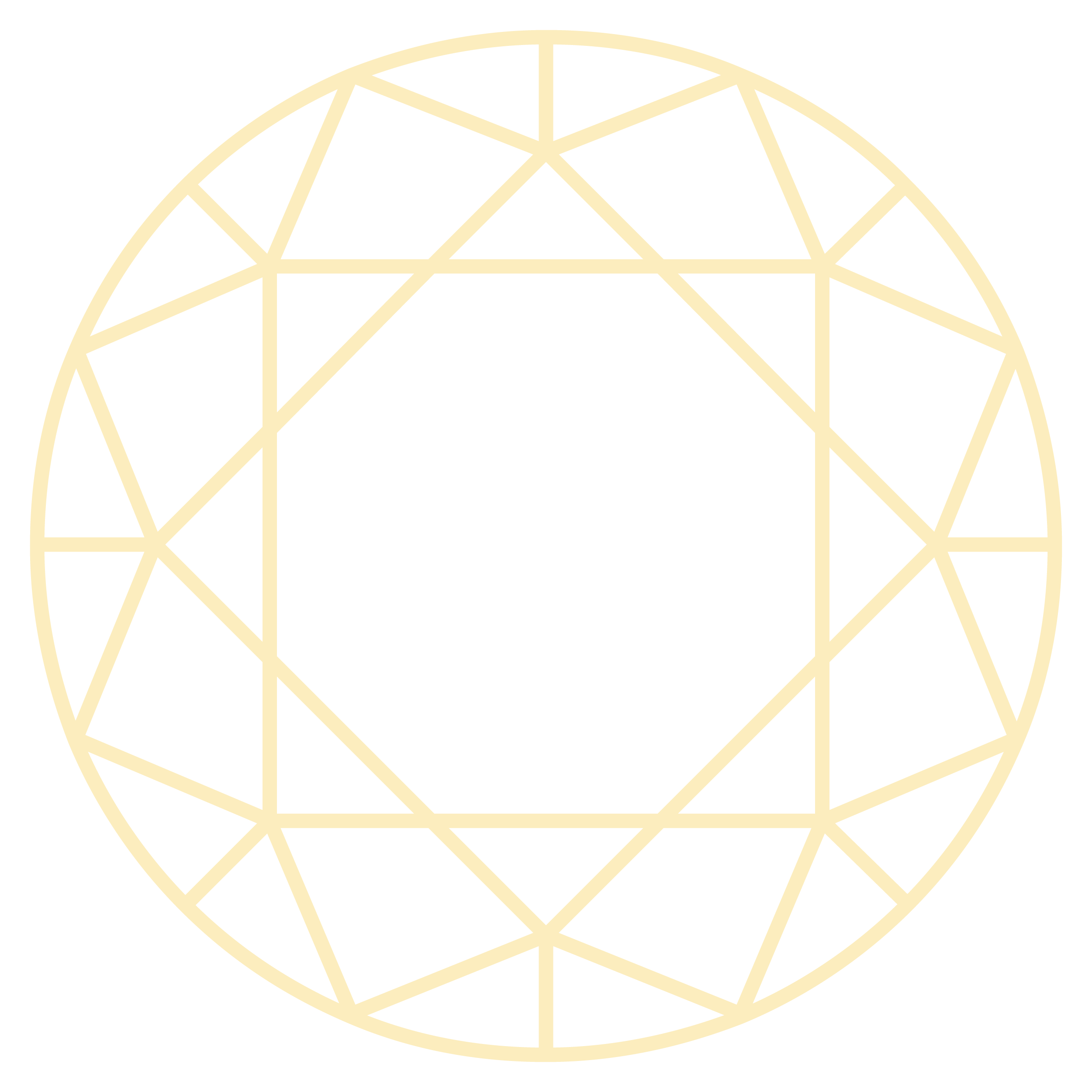 Gestaltungssystem Beispiel Ethical Diamond champagner