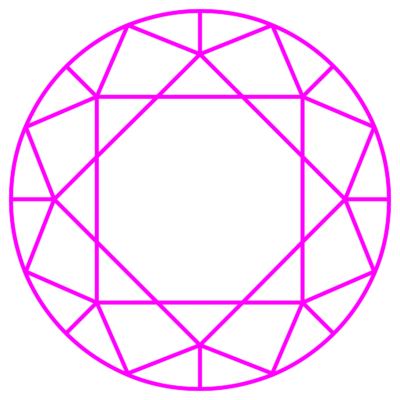 Gestaltungssystem Beispiel Faire Saphire pink