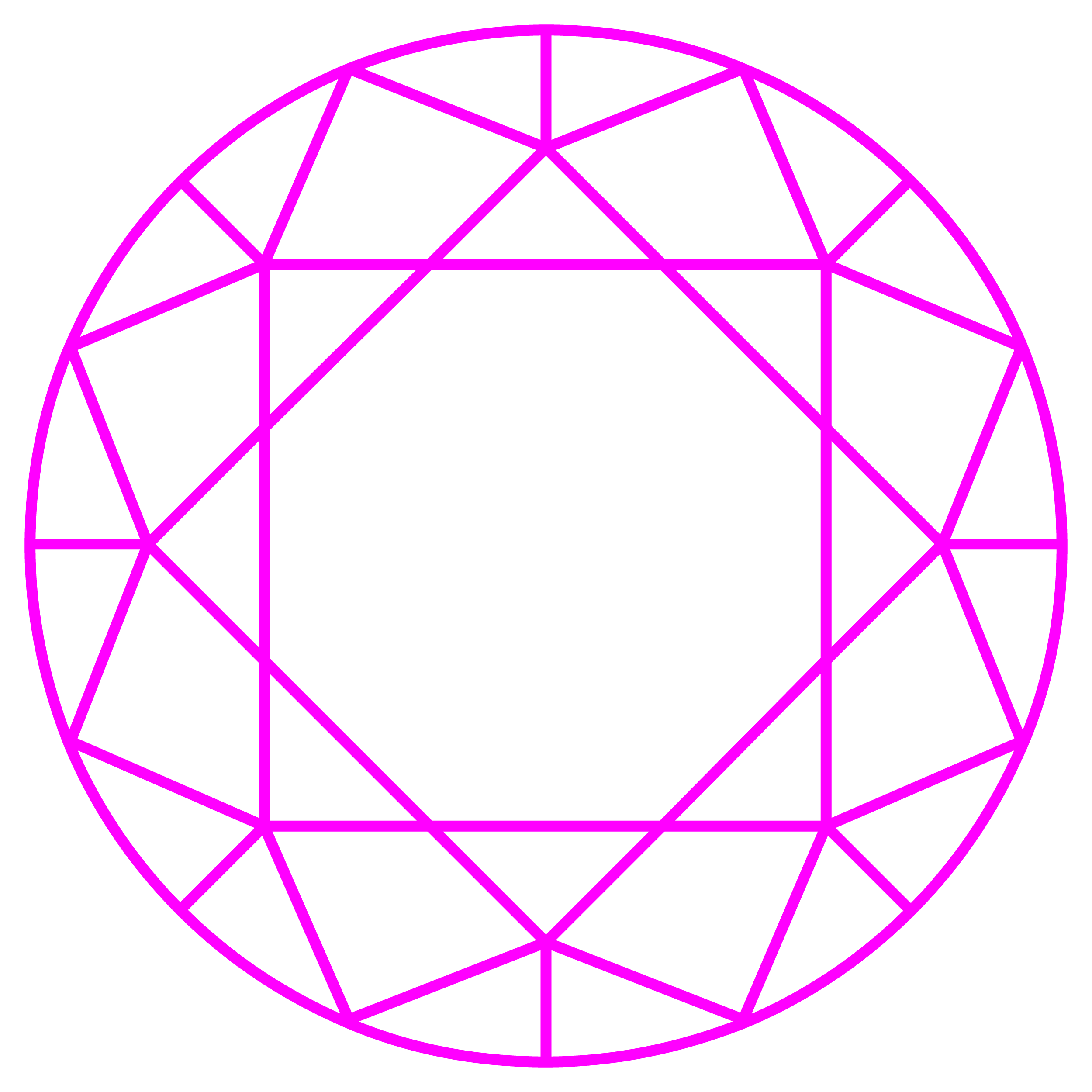 Gestaltungssystem Beispiel Faire Saphire pink