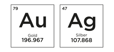 Recycling Gold Recycling Silber Periodensystem