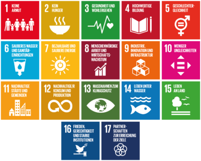 Jan Spille orientiert sich an den SUSTAINABLE DEVELOPMENT GOALS der UNO